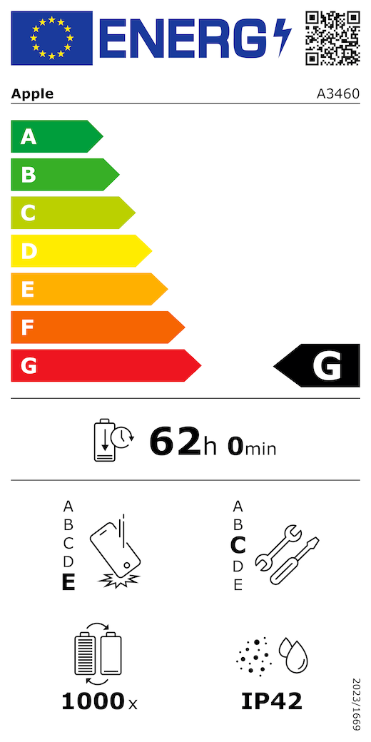 Etiqueta energética da UE, código QR e informações, modelo A3460 da Apple, classe G, classes de eficiência energética (numa escala de A a G), A (mais eficiente) a G (menos eficiente), autonomia da bateria por ciclo, 62 horas e 0 minutos por carga completa da bateria, classe E de fiabilidade em queda livre repetida, A (mais robusta) a E (menos robusta), classe C de reparabilidade, A (mais reparável) a E (menos reparável), 1000 de autonomia da bateria em ciclos, classificação IP42 de proteção contra a entrada de pó e água, regulamento 2023/1669