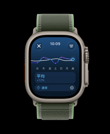 Apple Watch Ultra 3、カラーはナチュラル、チタニウムケース、トレーニングの負荷の折れ線グラフとカレンダー、バンドはグリーン/ネオンのトレイルループ