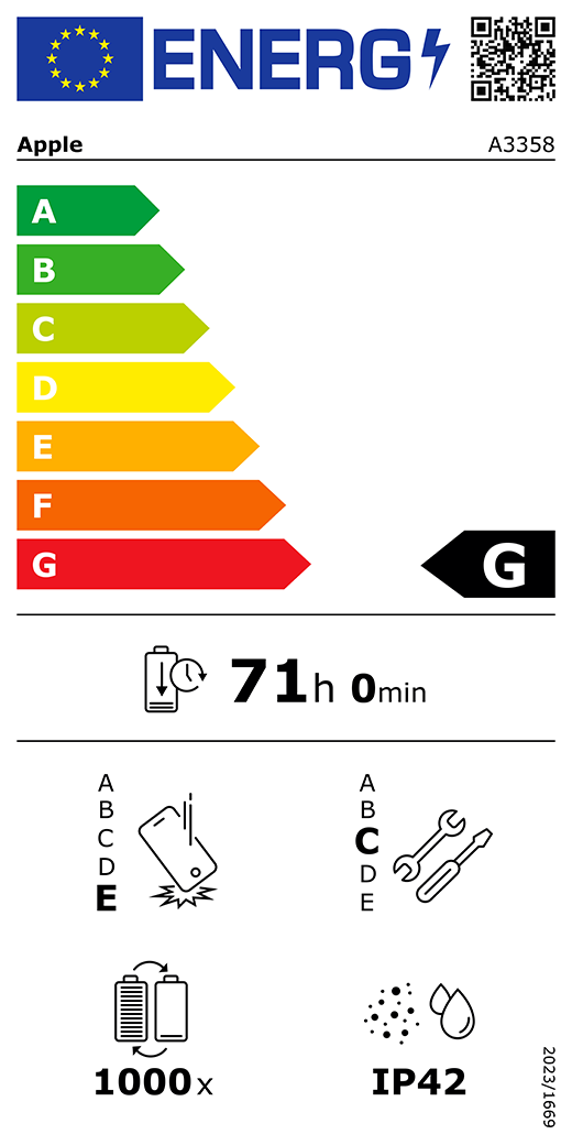 Etykieta energetyczna UE, kod QR i informacje, model Apple A3358, klasa G, klasy efektywności energetycznej (w skali od A do G), od A (najwyższa efektywność) do G (najniższa efektywność), trwałość baterii na cykl, 71 godzin i 0 minut na pełne naładowanie baterii, wytrzymałość na spadki swobodne wielokrotne klasy E, od A (największa solidność) do E (najmniejsza solidność), możliwość naprawy klasy C, od A (największa możliwość naprawy) do E (najmniejsza możliwość naprawy), trwałość baterii w cyklach 1000, ochrona przed wnikaniem pyłu i wody (IP) klasy IP42, rozporządzenie 2023/1669