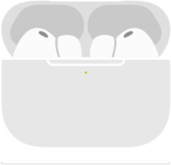 Σκίτσο των AirPods Pro 3 μέσα στη θήκη φόρτισης MagSafe (USB‑C), στρογγυλεμένο εξωτερικό θήκης, ενδεικτική λυχνία LED, καπάκι θήκης ανοιχτό, πλάτος σε ίντσες και χιλιοστά